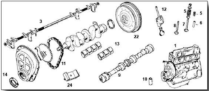 Midget 1500 Engine