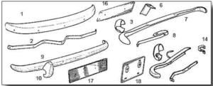 Midget Bumpers & Fittings