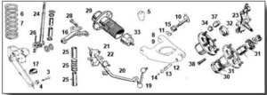 Midget Front Suspension