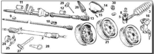 Midget Steering & Wheels