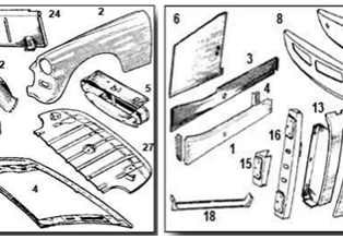 Midget Body Panels